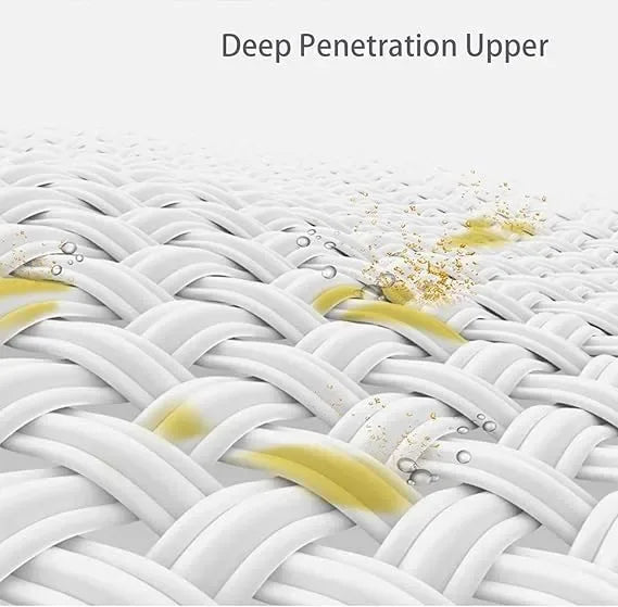 WLWE Shoe Cleaner Spray – 200ml Stain Remover for Leather, Suede & Sneakers - Emirati Touch